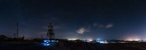 Panoramas